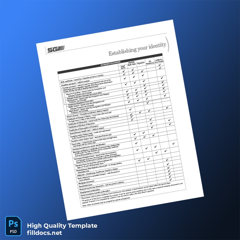 Canada Government Of Canada Editable Identity Document List Template in Word and PDF formats