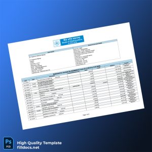 India Bank of Maharashtra Account Statement Template in Word and PDF formats