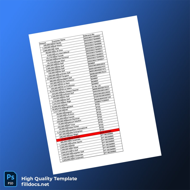 India Citi Bank Statement Template in Word and PDF formats page 3