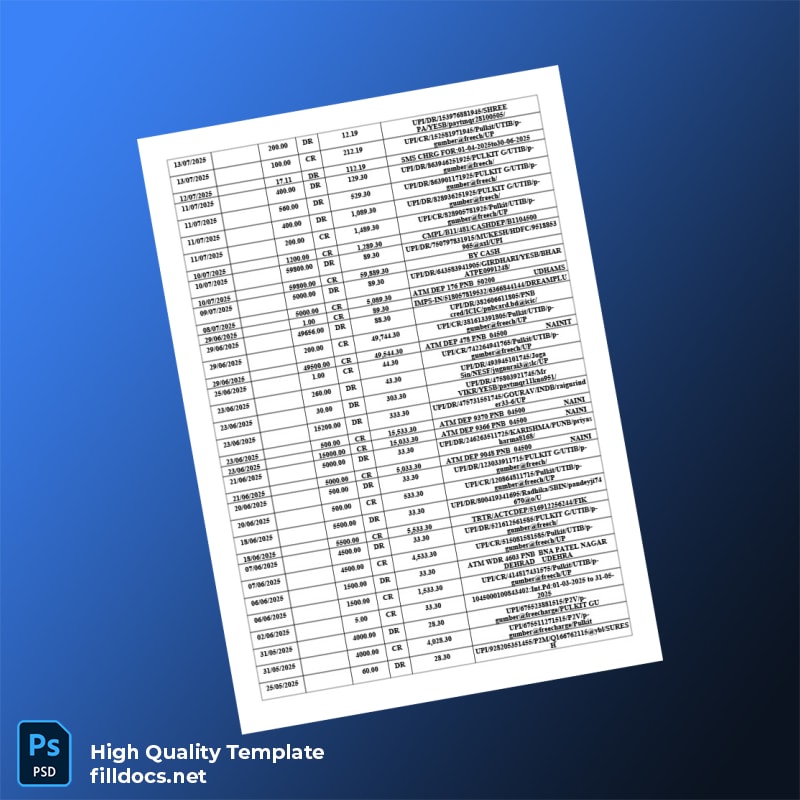 India GULAB Bank Statement Template in Word and PDF formats page 2