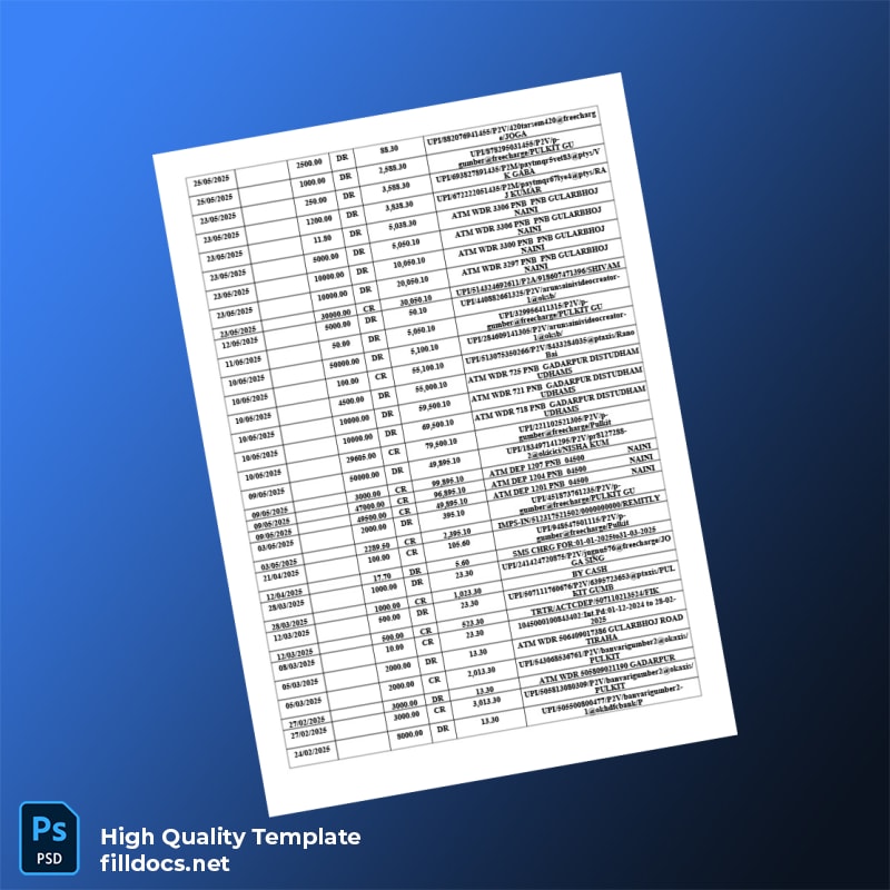 India GULAB Bank Statement Template in Word and PDF formats page 3