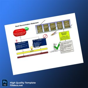 Malaysia Editable BRS Format For Form 4 and Form 5 Template in Word and PDF formats