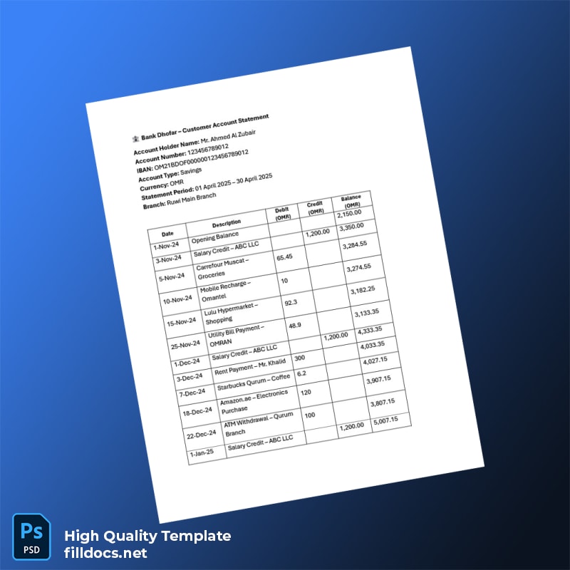 Oman Bank Dhofar Editable Bank Statement Template in Word and PDF formats