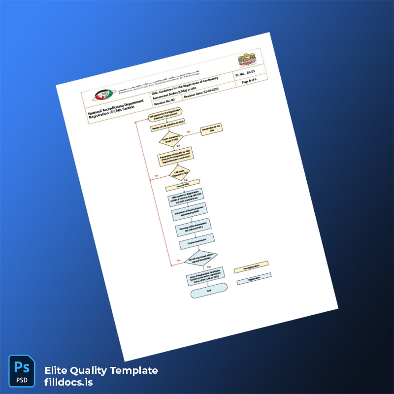 Fillable UAE National Accreditation Department Registration Certificate Template in Word and PDF formats page 6 Page Preview - FillDocs