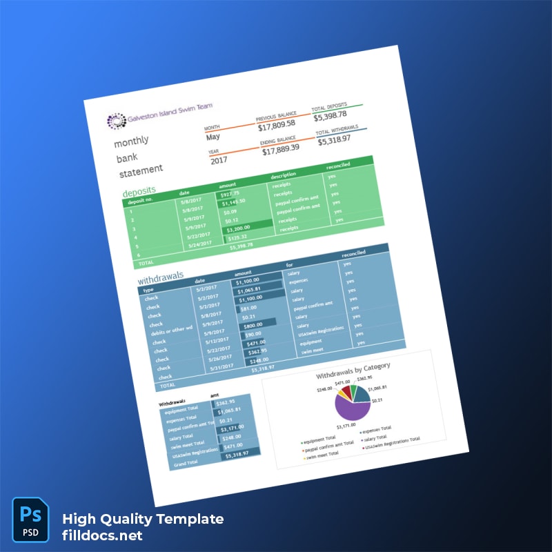 USA Monthly Bank Statement Template in Word and PDF formats